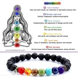 Divya Sur 7 Body Chakras Healing Bracelet + Triple Protection Strong Healing Bracelet